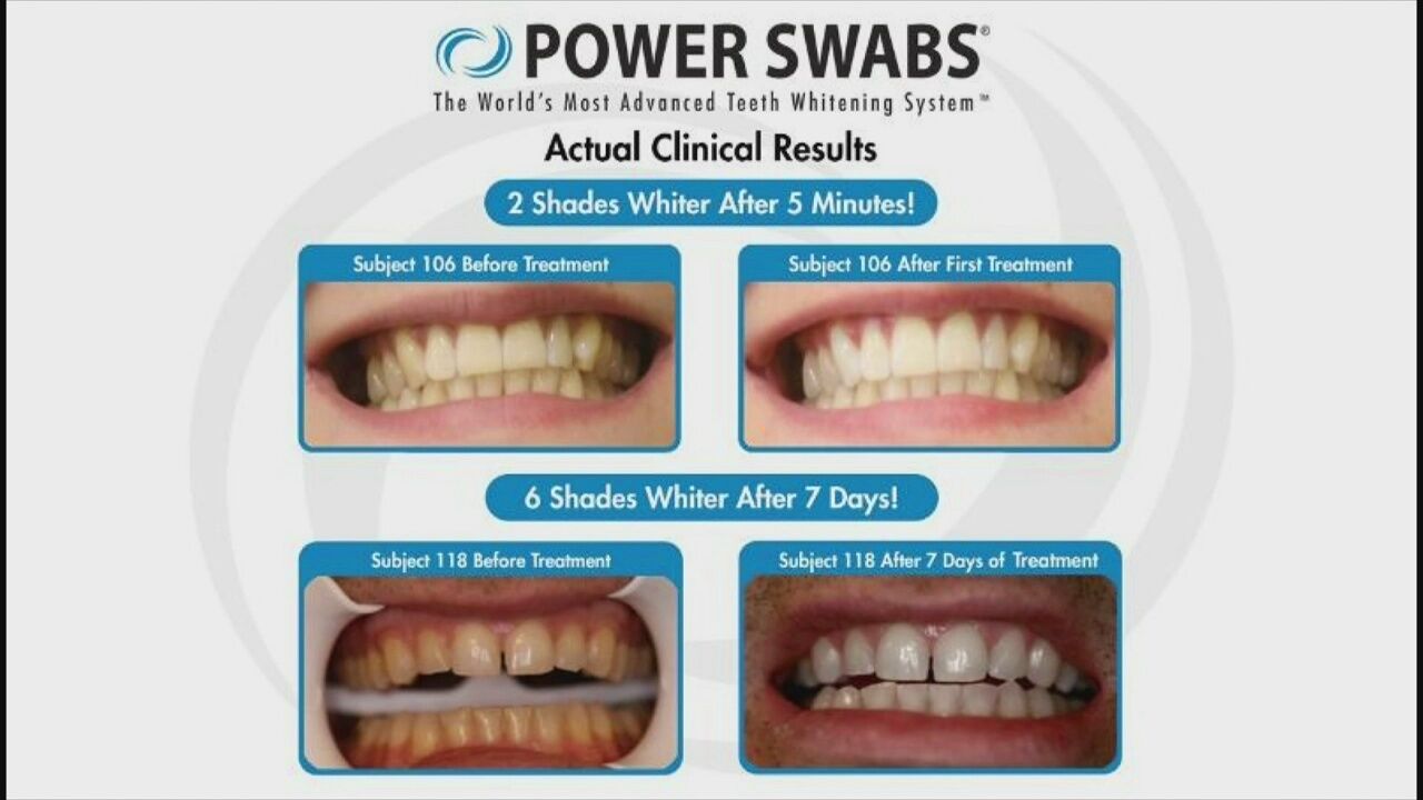 3 Plus Your Life- Power Swabs